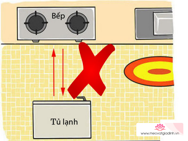 Tủ lạnh bạn nên đặt cách xa bếp tránh mang họa vào thân!