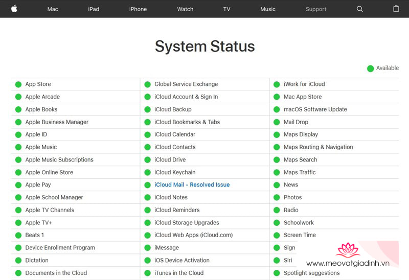 sự cố iCloud