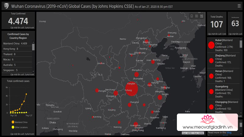 cập nhật trực tiếp dịch cúm virus vũ hán