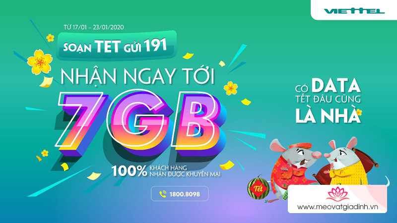 Cách nhận miễn phí đến 7GB Data Viettel nhân dịp Tết chỉ với một tin nhắn