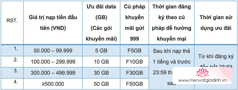 mobifone_1246x470