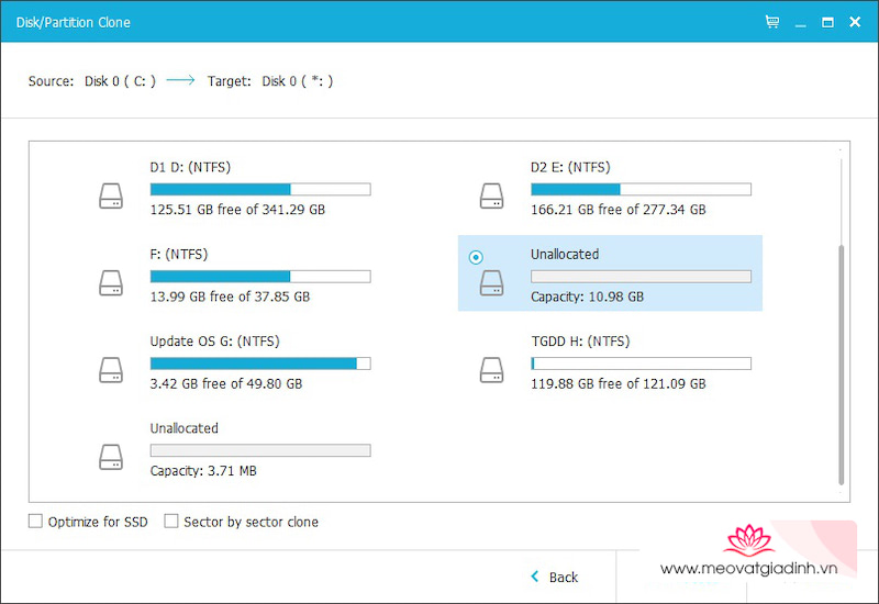 Chuyển toàn bộ Windows sang ổ cứng mới trong vòng 1 nốt nhạc