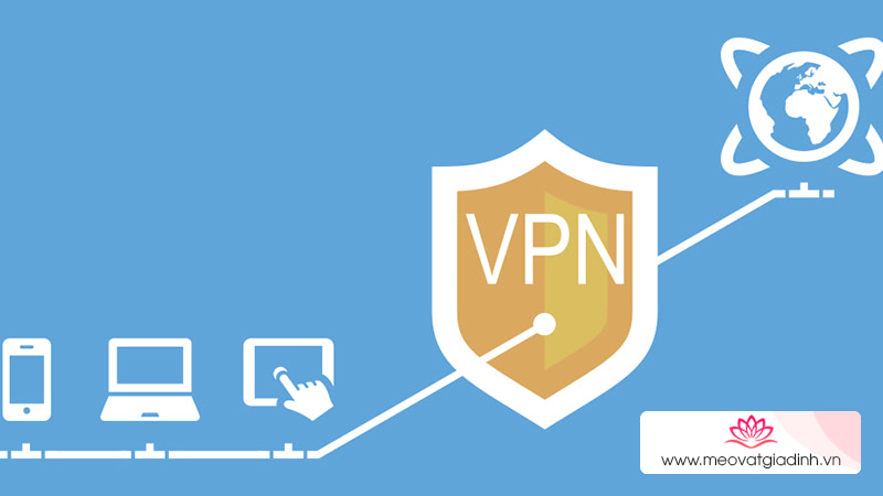 VPN